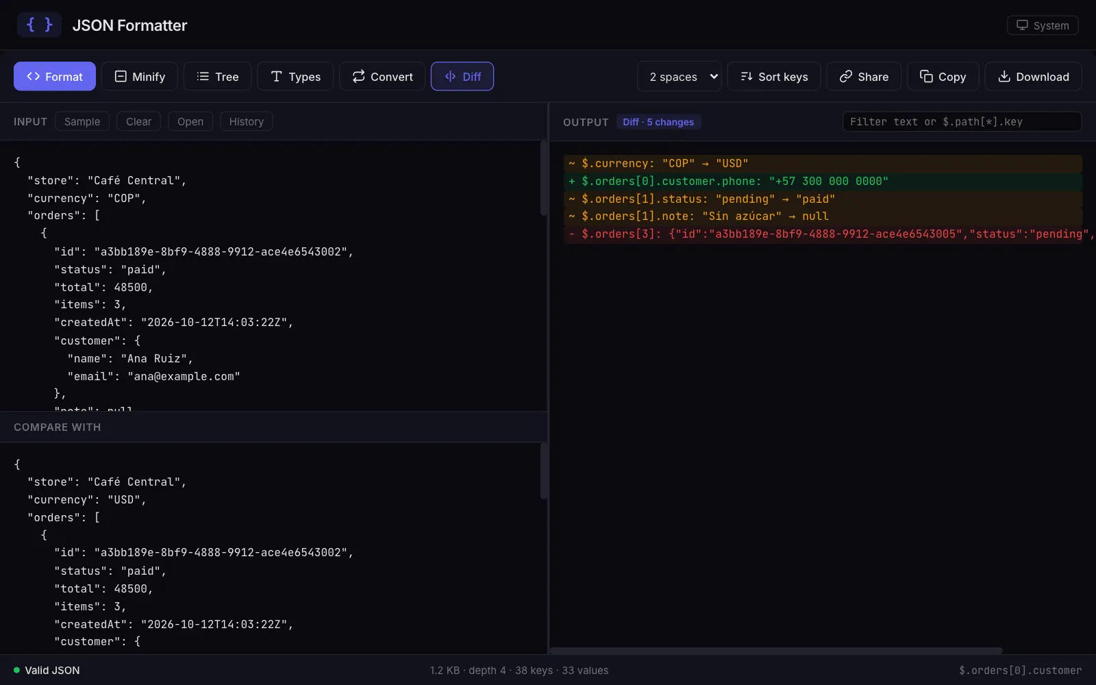 Diff: los cambios entre dos versiones del JSON, cada uno con su ruta